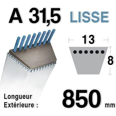 Courroie motoculteur STAFOR 32193 - 16033 - 32037