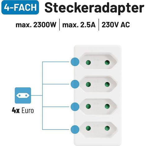 Multiprise européenne CILIA à 4 prises avec sécurité enfant, blanche - Adaptateur secteur 4 prises sans interrupteur, 2300 W max, contact de terre, fiche de sécurité enfant, prise européenne (1/5)