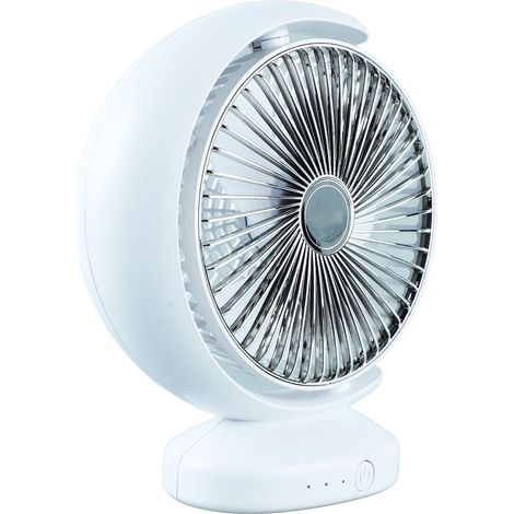 Ventilateur de bureau compact à 3 vitesses, silencieux et portable, alimenté par USB, idéal pour la maison, le bureau ou les dortoirs. (1/5)