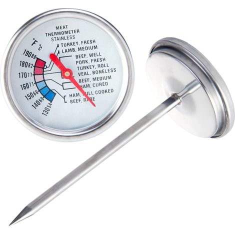 POPETPOP Thermomètre Sonde de Cuisson Rapide Argenté en Acier (1/5)