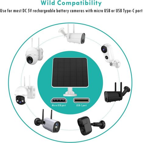 Pannello solare da 3 W per telecamera di sicurezza, compatibile con telecamere alimentate a batteria ricaricabile, pannello solare per cavo di ricarica, impermeabile IP65 (1/4)