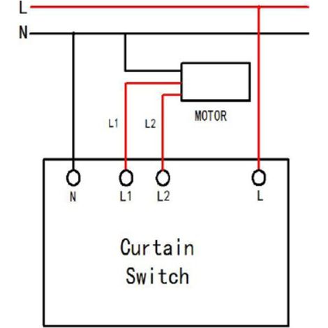 Commutateur de rideau WiFi, commutateur de panneau tactile de mur-rideau intelligent Wi-Fi, avec forme compacte pour la maison, commutateur de rideau de commande vocale de bureau (1/3)