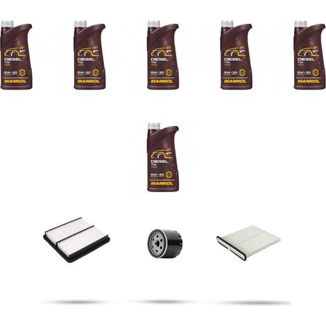 Kit tagliando 3 FILTRI e 6L OLIO compatibile con Mazda CX-5 (KF) 2.0 110kw dal 2018 (1/5)