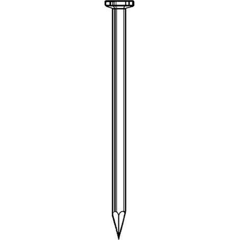 Alsafix Standardstift Flachkopf Stahl 7x240 mm