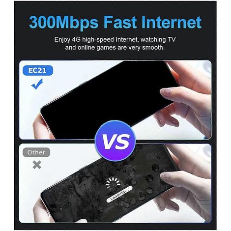 Routeur-modem WiFi 4G EC21 avec emplacement pour carte SIM, amplification du signal 300 Mbps, compatible avec 32 appareils (prise UE). (1/5)