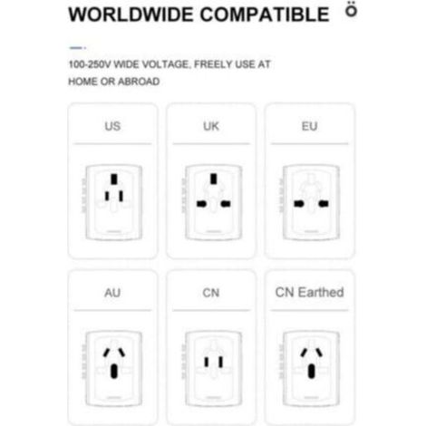 Adaptateur Voyage Universel International avec 3 USB et 1 Type C, 1500W, Prise France vers USA Canada UK EU Australie Chine Japon,DEBUNS (1/4)