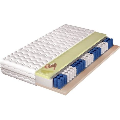 Colchón Splendal , Con muelle (Pocket), Dos caras, Material viscoelástico, Fieltro, Lana, 7 zonas anatómicas (1/2)