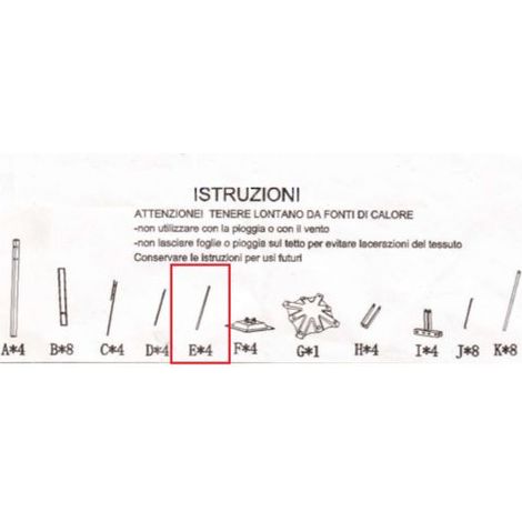 R PARTICOLARE E P/GAZEBO ACCIAIO SMERALDA 3X3M