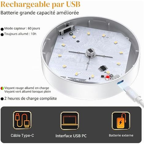 Motion Sensor Lights Indoor Wireless USB Rechargeable Cupboard Lights Stick on Wall Night Light Battery Operated for Stair Wardrobe Corridors Closet Under Cabinet Kitchen Puck Lights (1/4)