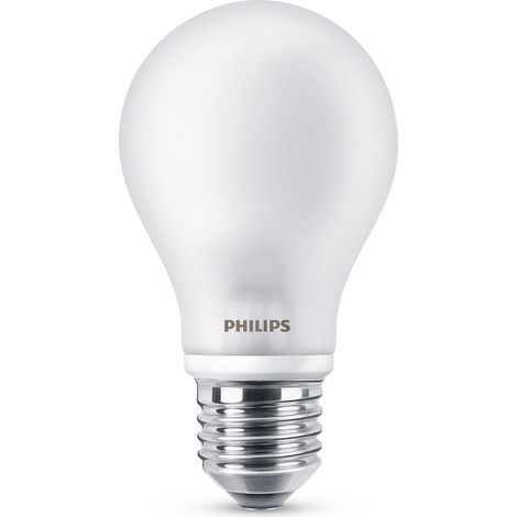 Philips Standard (1/2)