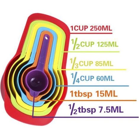 Weiqiao 6pcs Cuillères à Mesurer en Plastique avec Echelle Tasses à Mesurer Professionnel Outil Pour Cuisine Patisserie Liquide (1/4)