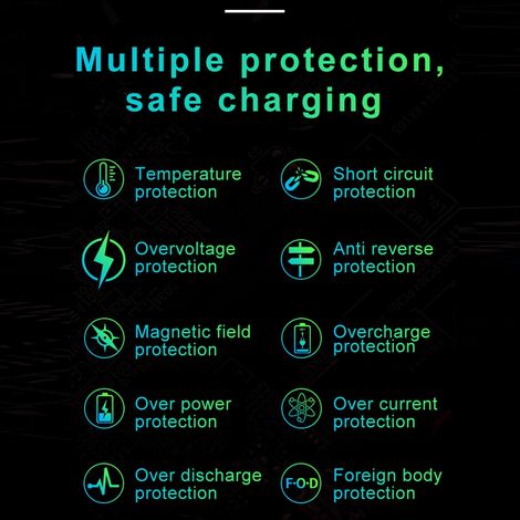 Modification pour Mercedes-Benz GLS X166 (2016-2019) : chargeur rapide sans fil 15 W (1/5)