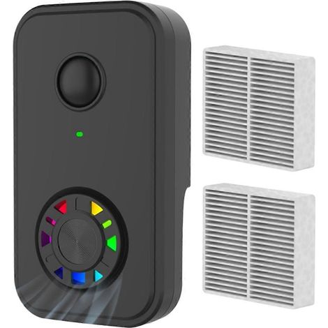 Elektrischer Luftreiniger zum Einstecken, HEPA-Filter, entfernt Staub und Tierhaare, Ventilator für Küche und Büro, europäischer Stecker, schwarz (1/5)