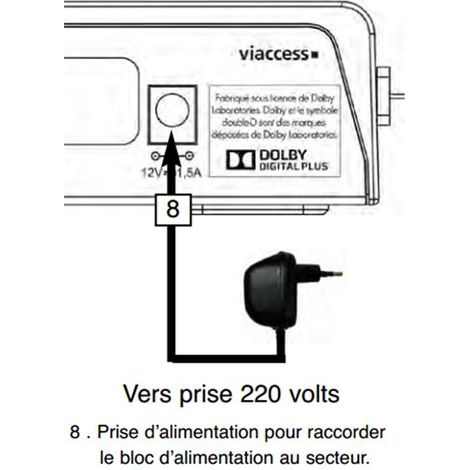 Alimentation Pour Démodulateur Servimat - Servimat