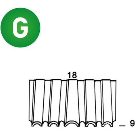 3 000 Agrafes Mini-Croco Wm18-09 - 18x9 mm - D-Work