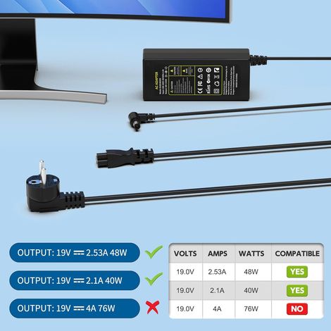Alimentation 19V Chargeur Compatible avec LG Monitor 19" 20" 22" 23" 24" 27" 29" 32" 34" Samsung 22" 32" TV LED LCD Téléviseur écran Adaptateur Charger