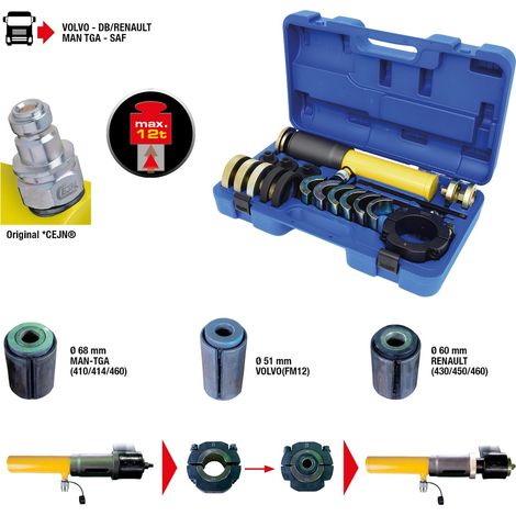 KS Tools Schlitzbuchsen-Werkzeug-Satz für Silentlager-Schlitzbuchsen, 19-tlg
