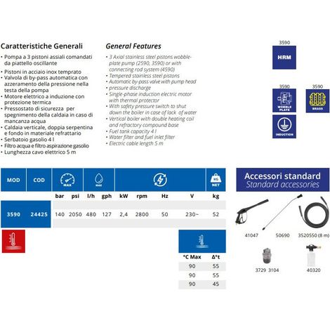 Hidrolimpiadora profesional de agua caliente 2400 vatios 140 bar Blue Clean AR 3590 (1/2)