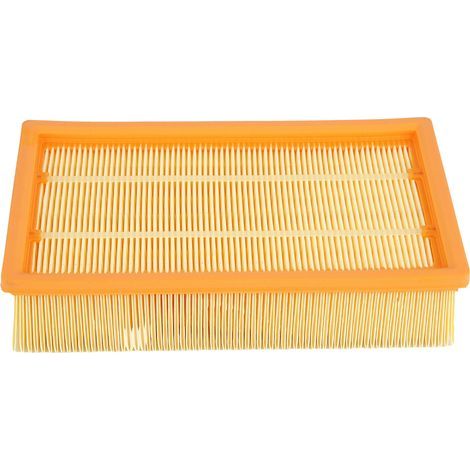 Ersatzfilterelement für Kärcher Staubsauger NT25/1, NT361, NE611, ECO (1/5)