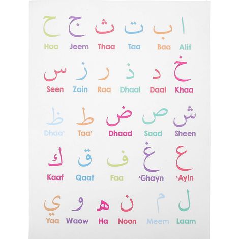 Affiches éducatives sur l'alphabet arabe pour enfants - Décoration murale pour salle de jeux-40X30cm