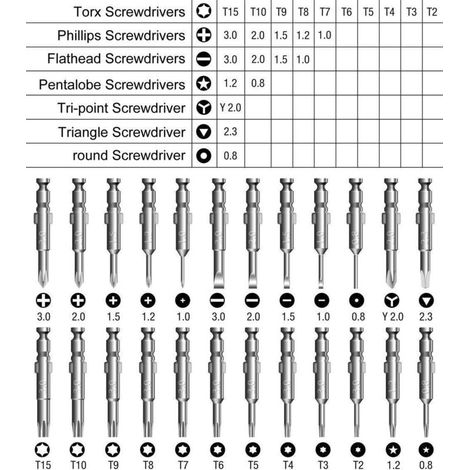 Kit de tournevis de précision 25-en-1 avec étui en cuir - Réparation d'iPhone, ordinateur portable, montre, bijoux