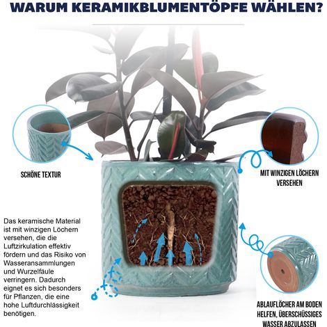 Pot de fleur artisanal en céramique Ø38 cm, bleu aqua brillant, relief chevrons tout autour, respirant, résistant au gel, avec trou de drainage pour grandes plantes d'intérieur et d'extérieur (1/5)