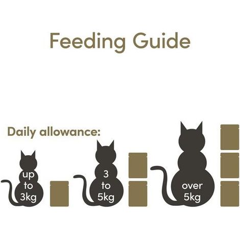 Applaws Cat Pouch Tender Tuna with Salmon in a Tasty Jelly- Pk 16 - 268194 (1/3)