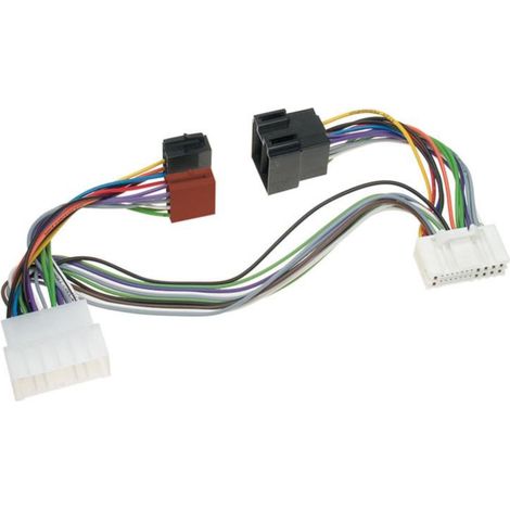 Faisceau KML compatible avec KIA