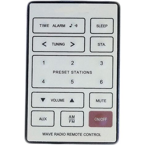 Fernbedienung für Wave Awrc A7 Awr1-1w Awr1-2w Awr113 Radio-CD-Multimedia-Player (1/4)