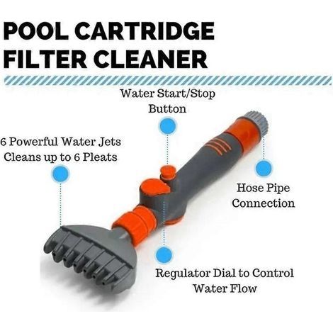 Brosse de nettoyage manuelle en PVC pour filtres de piscine, nettoyeur de cartouches pour piscines, spas et jacuzzis. (1/5)