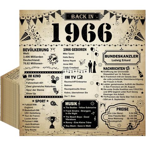 Lot de 40 serviettes de table pour 60e anniversaire femme homme - Décoration de table vintage - Back in 1966 - Serviettes en papier - Décoration de fête - 33 x 33 cm (1/5)