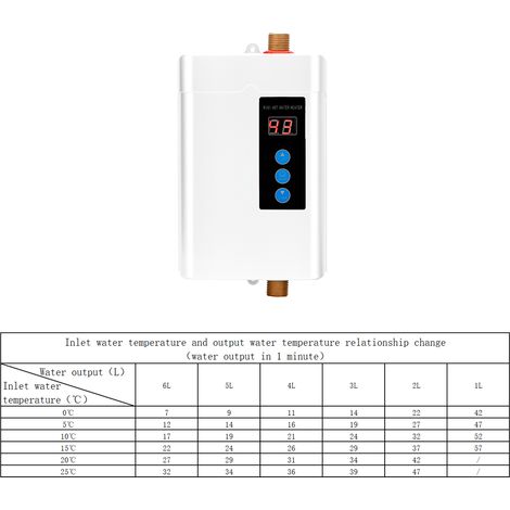 Mini scaldabagno elettrico istantaneo senza serbatoio 220V 4000W bianco con touch screen, termostato intelligente e protezione contro le perdite, spina europea, modello con telecomando. (1/4)