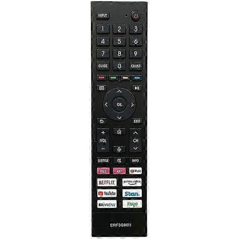 Universelle TV-Fernbedienung aus Kunststoff, Ersatz für die Originalfernbedienung (1/5)