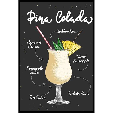 Affiche encadrée cocktail Piña Colada (1/5)