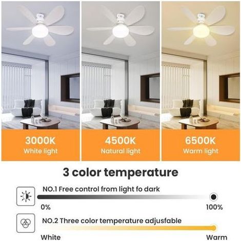 Moderner LED-Deckenventilator mit dimmbarer E27-Leuchte, 30 W, für Schlaf- oder Wohnzimmer. (1/4)