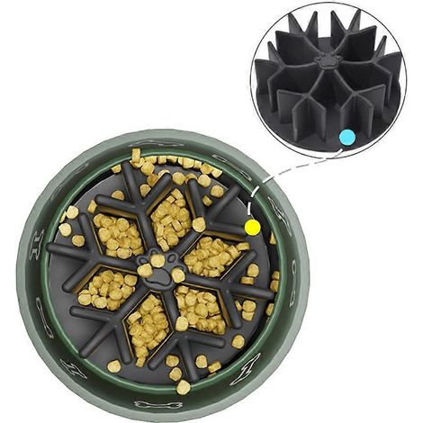 Gamelles portables pour chiens et chats : ralentit l’alimentation, prévient l’obésité (1/4)