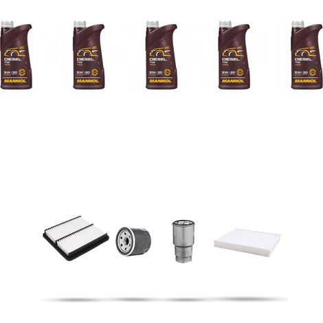 Kit tagliando 4 FILTRI e 5L OLIO compatibile con Mazda 6 (GG,GY) 2.0 Di 100kw dal 2002 al 2007 (1/5)