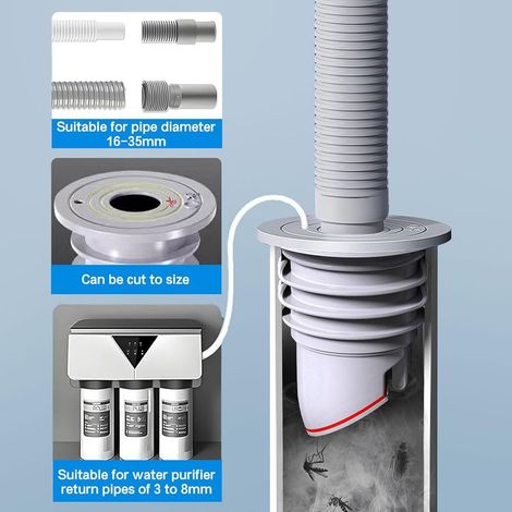 Bouchon Anti Odeur Machine à Laver, 35-40mm Oint de Tuyau de Machine à Laver, Bouchon Anti Odeur Machine à Laver Bouchon D'Étanchéité de Tuyau D'Évacuation, Joint d'étanchéIté pour Tuyau de (1PCS)