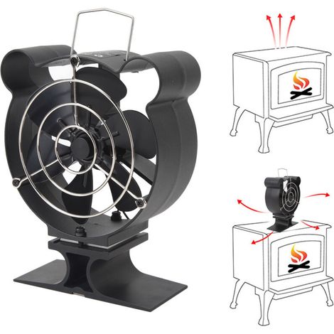 6-blade heat-powered wood stove fan, environmentally friendly, heat circulation for wood/logs/fireplace (1/5)