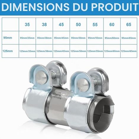 38mm x 95mm Double Exhaust Pipe Clamp Stainless Steel Exhaust Pipe Fitting Universal Double Clamp Car Exhaust Pipe Clamp (1/4)