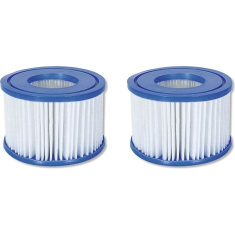 Spa-Filter-Ersatzkartusche Typ VI für SaluSpa Whirlpools (zwei Stück) (1/5)