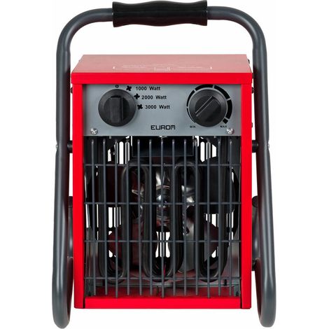 EUROM Elektroheizer 308,88 m³/h 1000/2000/3000 W 16 A EUROM (1/5)