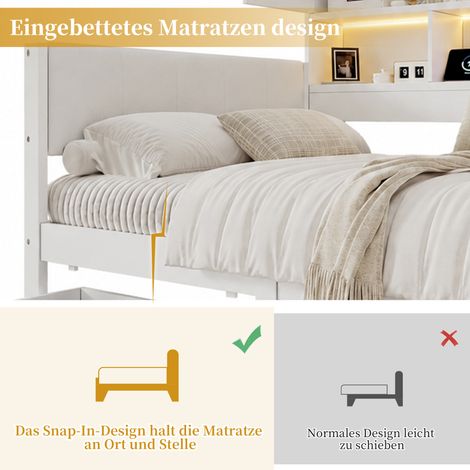 Lit enfant 90x200 avec rangement, éclairage LED intégré, ports USB, tiroirs, tête de lit rembourrée en PU, lit de jour en bois blanc en forme de L, avec étagères et armoires. (1/5)