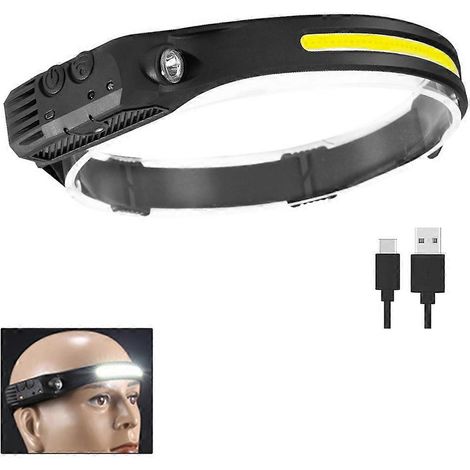 Leistungsstarke, wiederaufladbare Stirnlampe, wasserdichte LED-Stirnlampe, Bewegungssensor