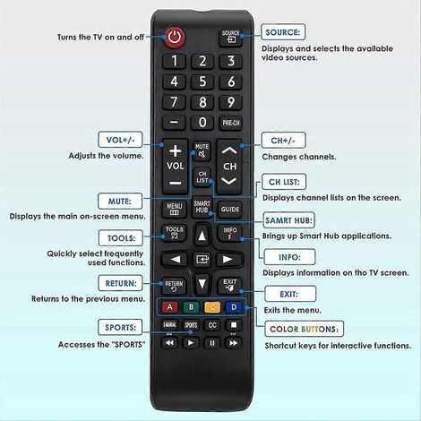 Fernbedienung für Samsung-TVs – Kompatibel mit allen Samsung LCD-, LED-, HDTV- und 3D-Smart-TVs (BN59-01199F, AA59-00666A, AA) (1/4)