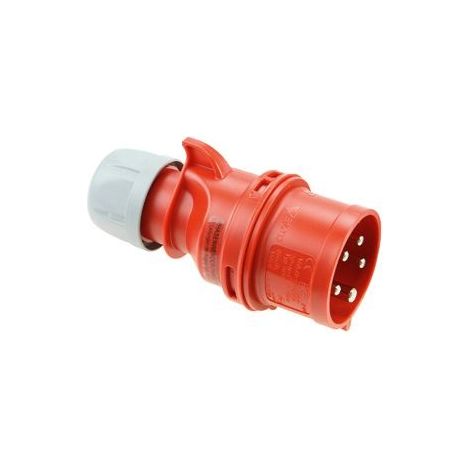 Inverseur de phase Shark CEE 400V 50-60Hz, 32A