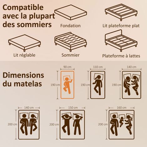 Matelas 90x190cm, matelas 1 personnes, mousse à mémoire de forme au thé vert, housse amovible lavable, fermeté moyenne