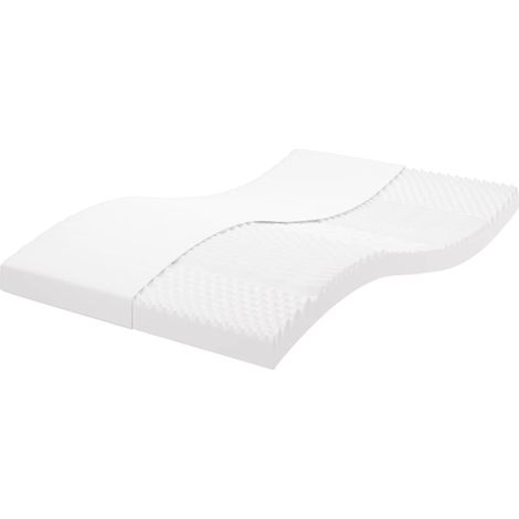 Matelas en mousse blanc 140x210 7 zones dureté 20 ILD (1/5)