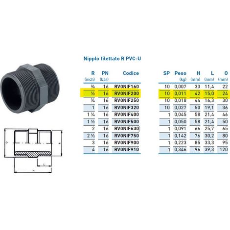 Nipplo filettato R PVC-U 1/2" INPFNI220000 - -  IRRITEC - -