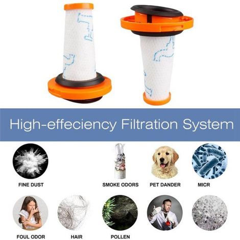 4x Filtre D'Aspirateur pour X-FORCE FLEX 9.60 RH20xx ZR009010 ZR009012 Pièces Détachées Accessoires de Nettoyage Efficaces (1/5)